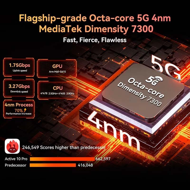 Blackview Active 10 Pro 5G 12GB/512GB Naranja - chipset octa-core de 4 nm