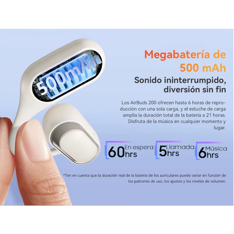 Auriculares sem fios Blackview Airbuds 200 TWS Branco Duração da bateria