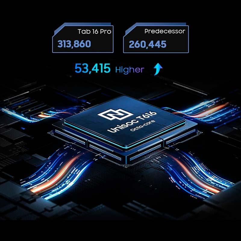 chipset du Blackview Tab 16 Pro 8Go/256Go Lilas