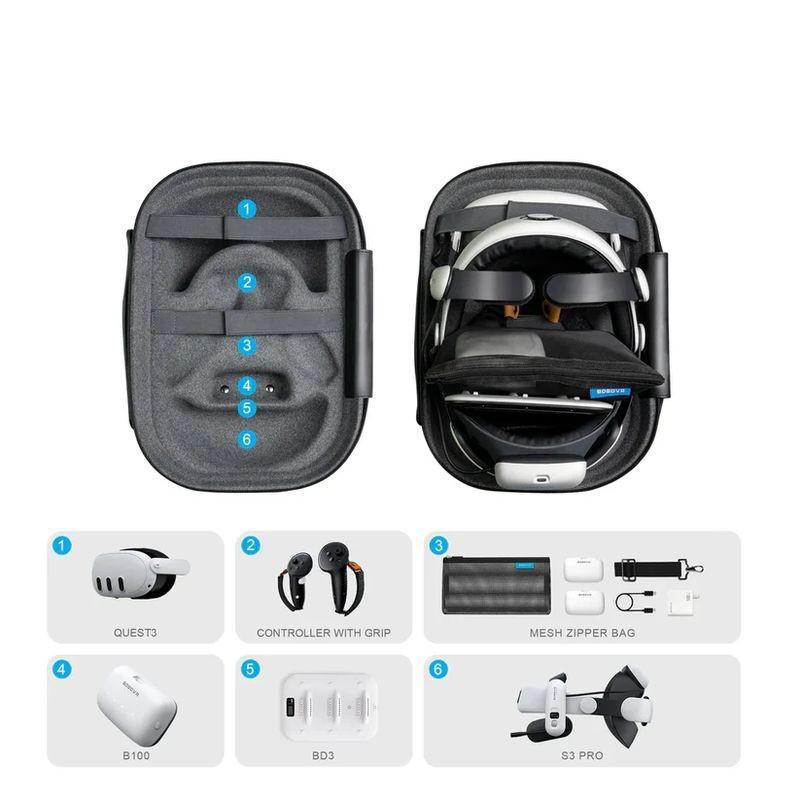 Espaços de BOBOVR C3 Cinza - Estojo para Meta Quest 3