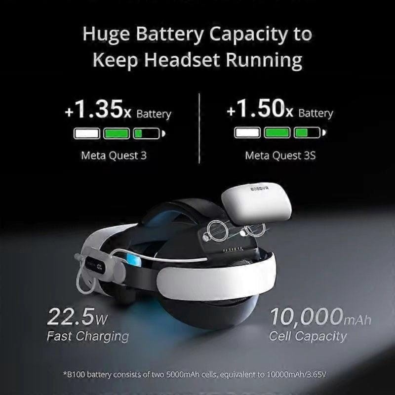 BOBOVR E3 Pro com bateria de carregamento rápido