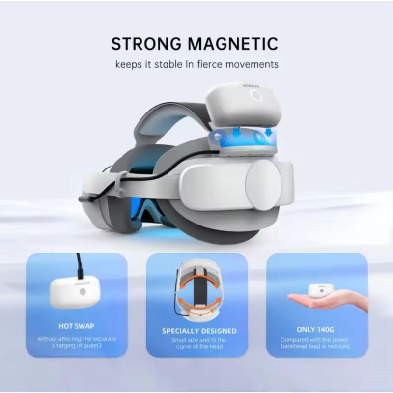 BOBOVR P4S con conexión magnética