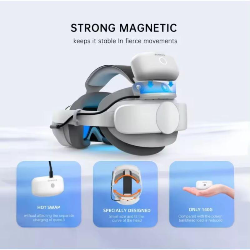 BOBOVR P4S con conexión magnética