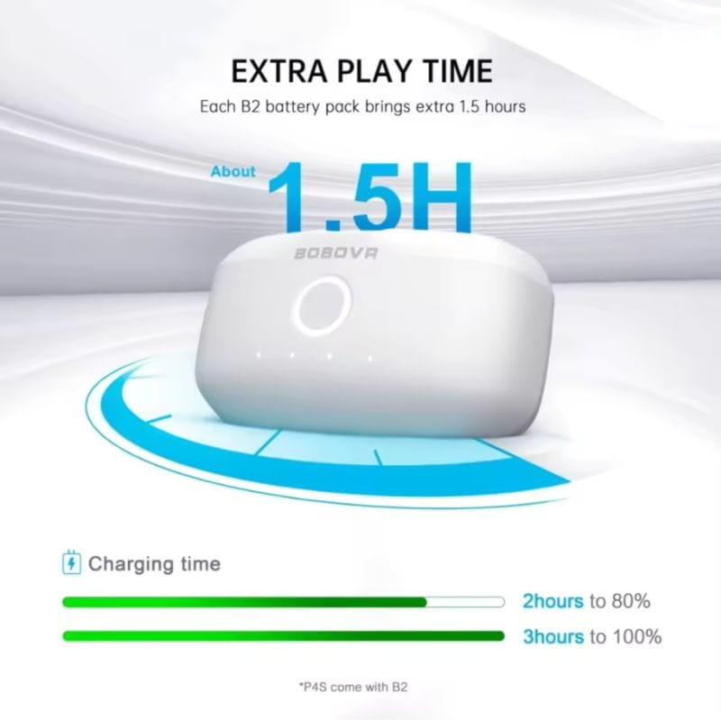 BOBOVR P4S Batería Magnética de 5200mAh 