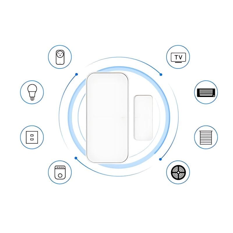 Dispositivos compatibles con el Broadlink DS4-FC con S3 Hub