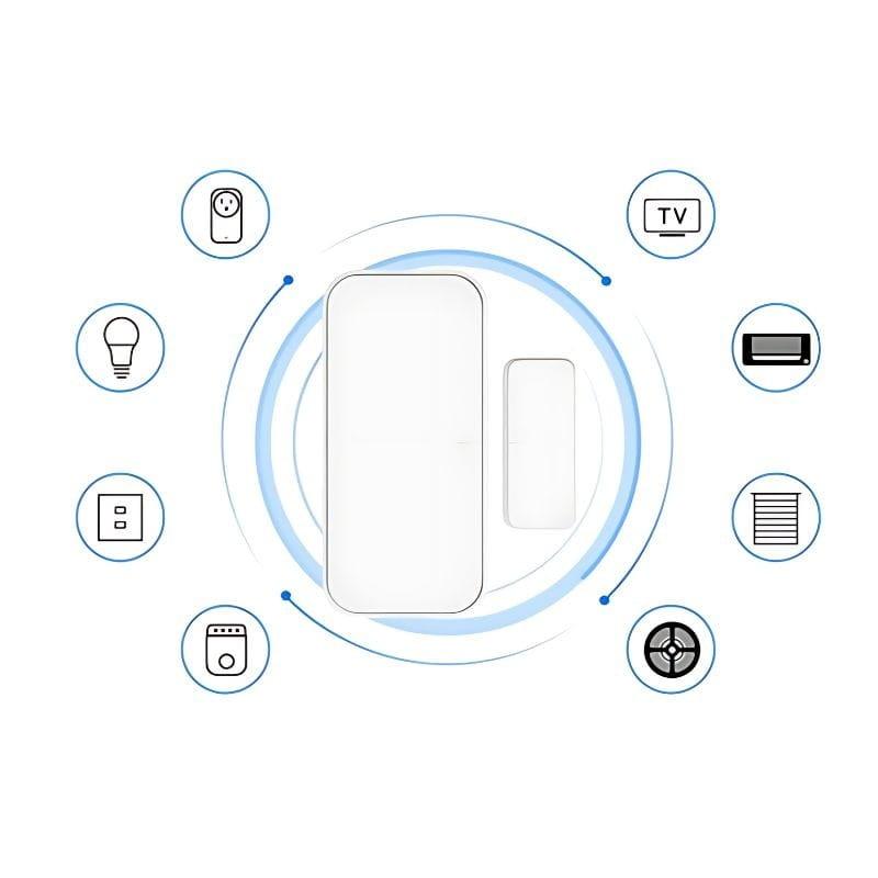Dispositivos compatibles con el Broadlink DS4-FC con S3 Hub