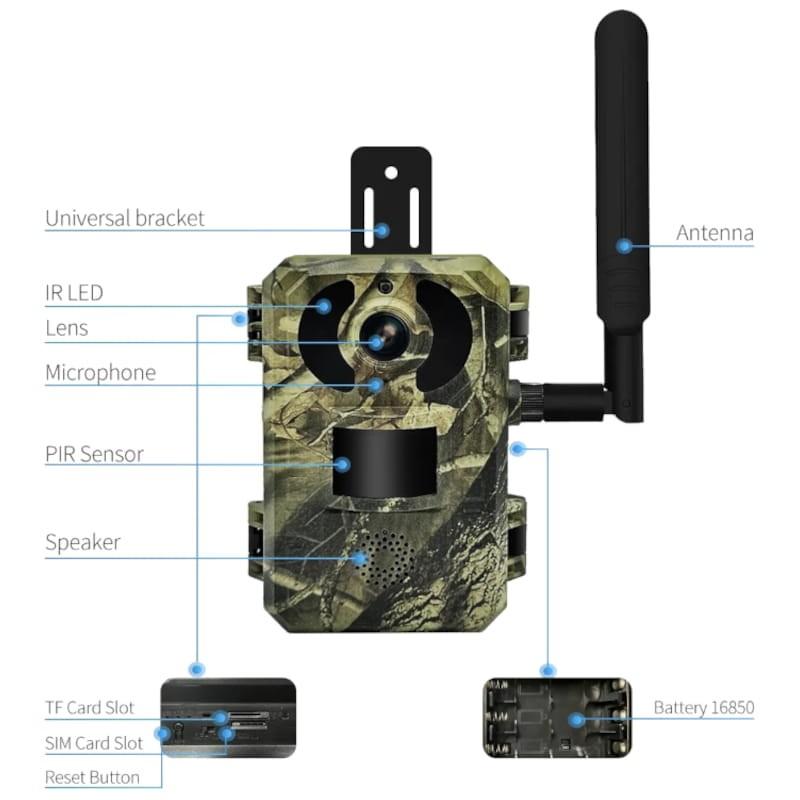 Cámara de seguridad IP Escam QF380 4G/LTE Solar Funciones