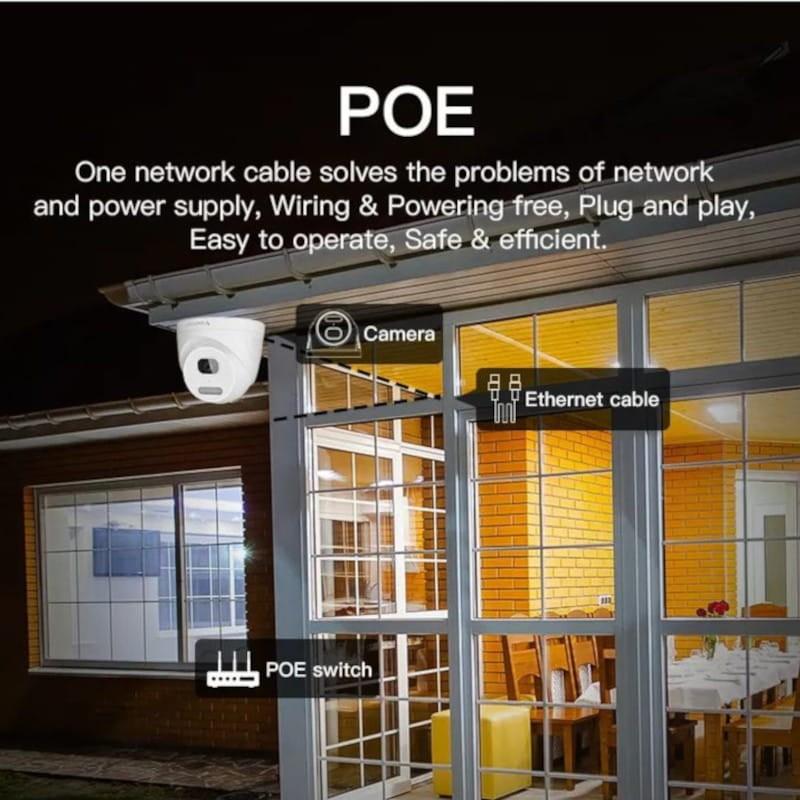 Conexiones de Cámara de Seguridad Kingfit SC880-POE Dome FullHD Visión Nocturna Blanco