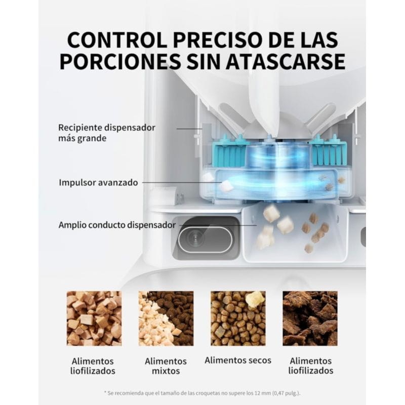 Comedero inteligente PETKIT Yumshare Dual-Hooper Blanco con control de raciones sin atascos