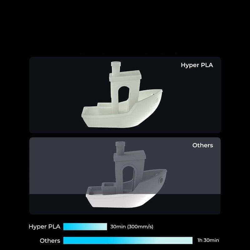 Calidad de Filamento Creality Hyper PLA - 1.75mm -  Impresión de alta velocidad hasta 600mm/s - Bobina de 1kg Color Gris - Compatible con impresoras 3D FDM