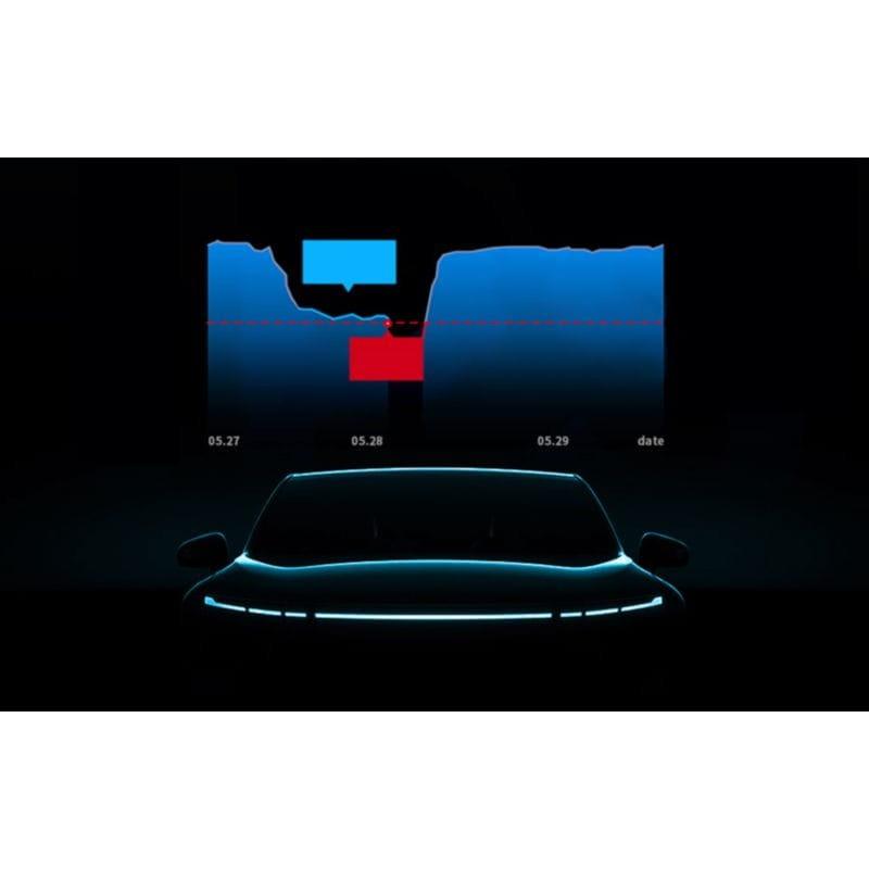 Grabación del DDPAI Hardwire Kit para puerto OBD