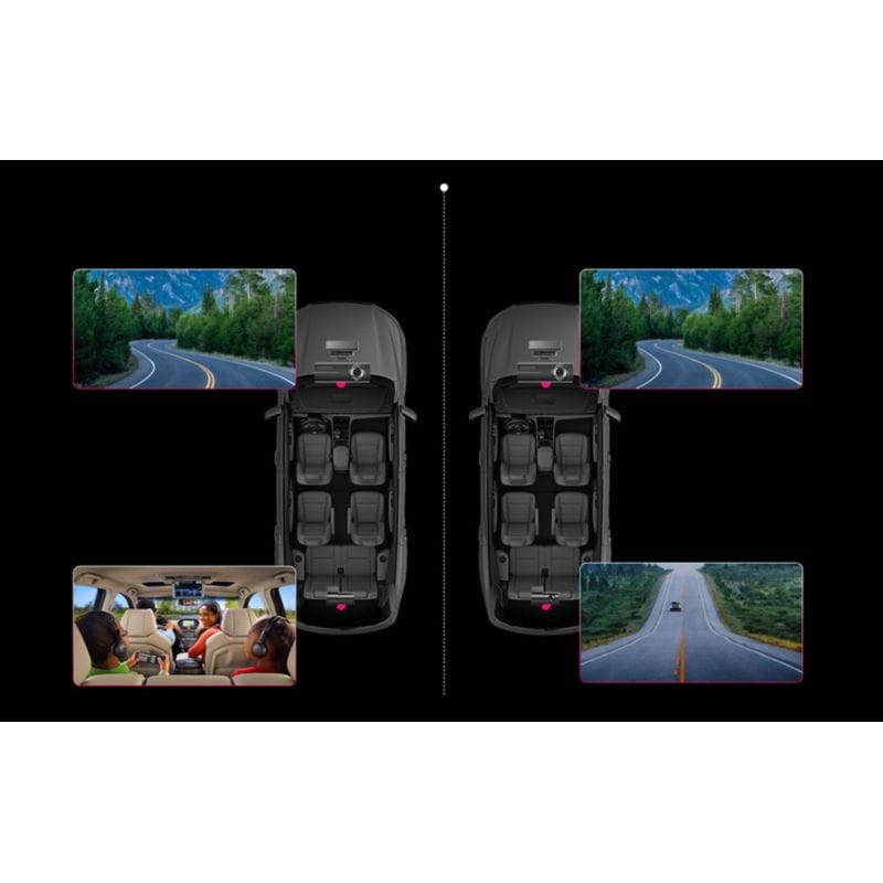 Rango de visión delantera y trasera de la Cámara de coche DDPAI N1 Dual