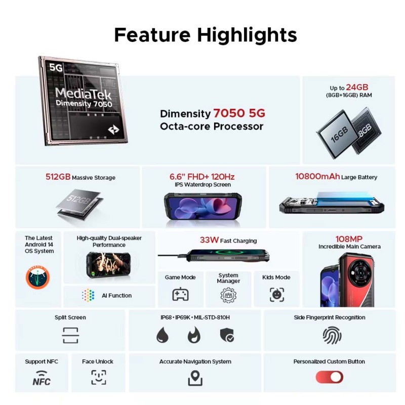 Doogee S118 Pro 8GB/512GB Prateado - características principais