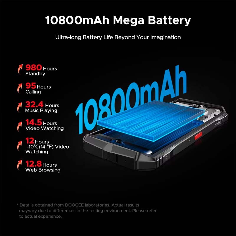 Doogee S118 Pro 8GB/512GB Prateado - bateria de 10800 mAh