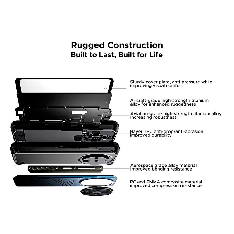 Doogee Fire 6 6GB/256GB Negro - estructura y materiales