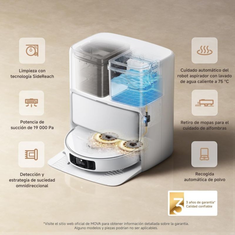 Funciones del Dreame Mova P50 Pro Ultra