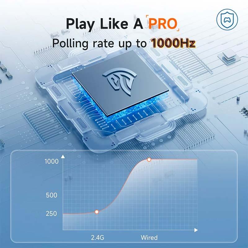 EasySMX X05 Blanco - tasa de sondeo hasta 1000 Hz
