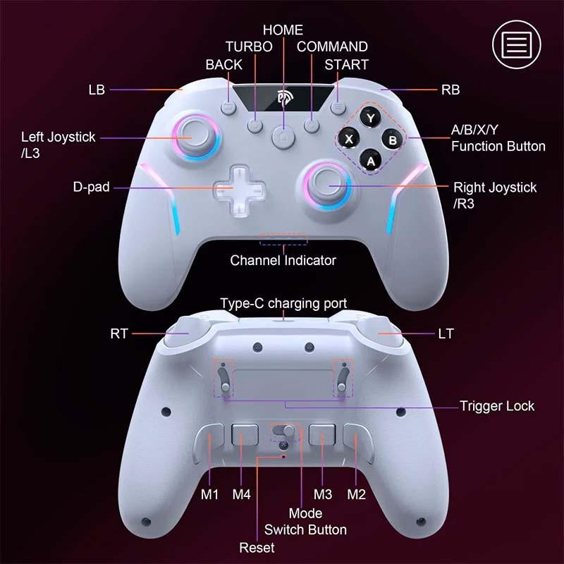 Gamepad EasySMX X20 - interfaz