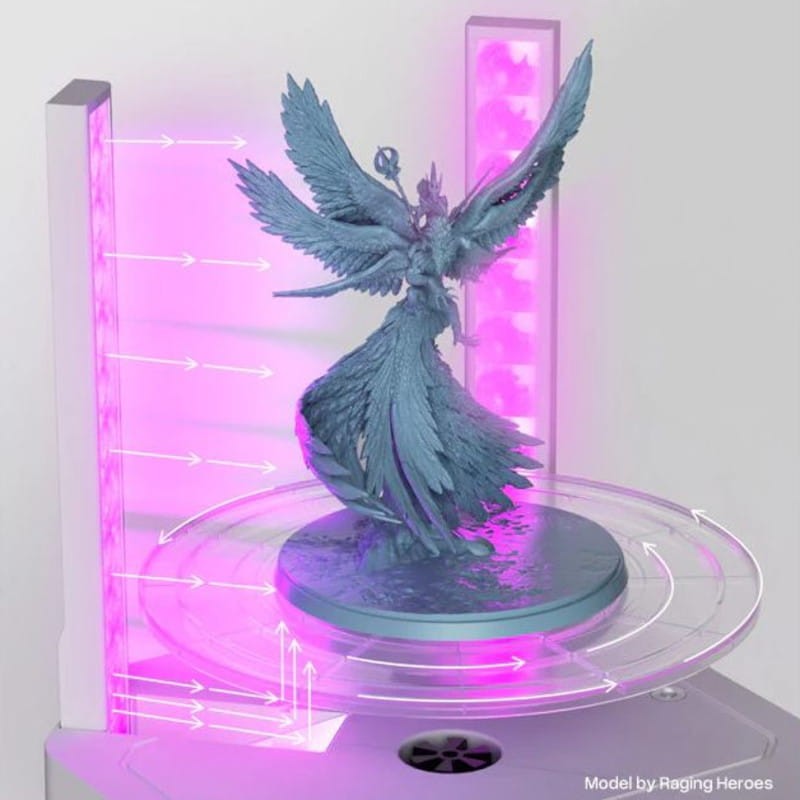 Luces ultravioleta de ELEGOO Mercury Plus V3.0 Estación de Lavado y Curado