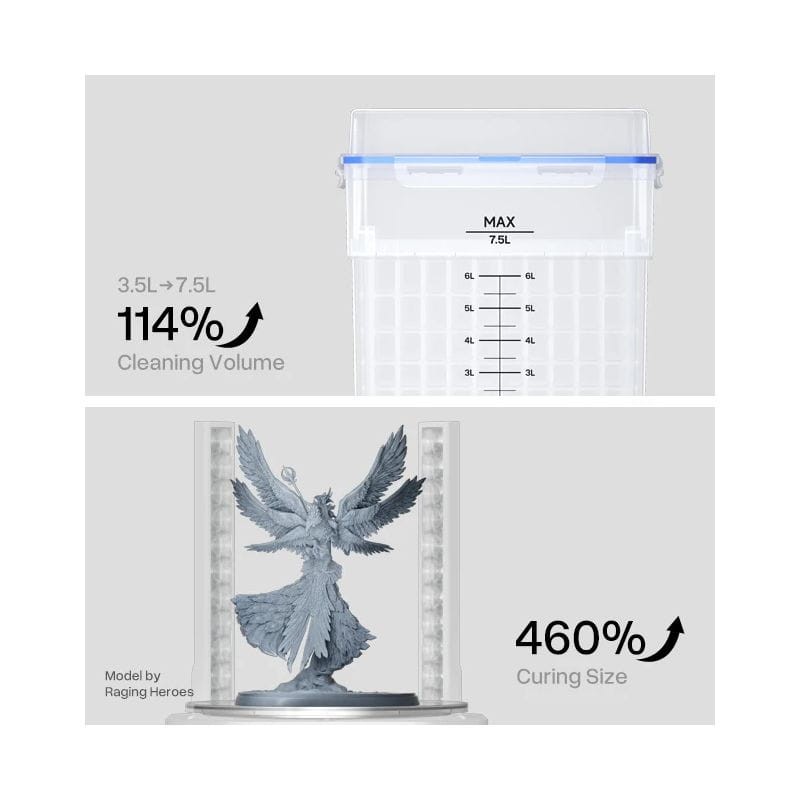 Capacidad de ELEGOO Mercury Plus V3.0 Estación de Lavado y Curado