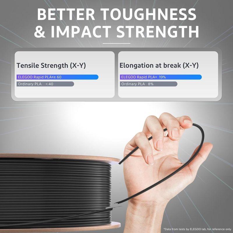 Adaptable Filamento ELEGOO Rapid PLA + (PLUS) - 1.75mm - Impresión de alta velocidad hasta 600mm/s - Bobina de 1kg Color Negro - Compatible con impresoras 3D FDM