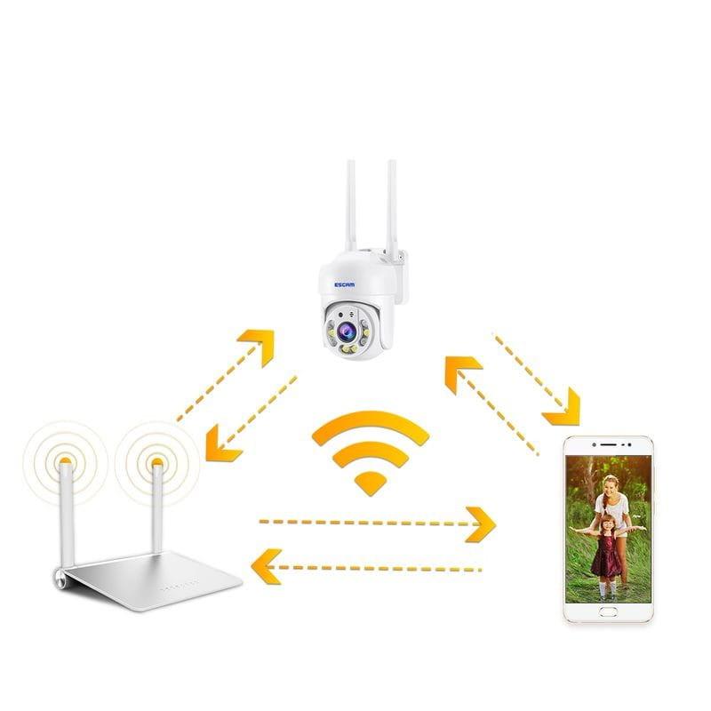 Conexión de Cámara de Seguridad IP Escam TY114 HD 4MP Blanco