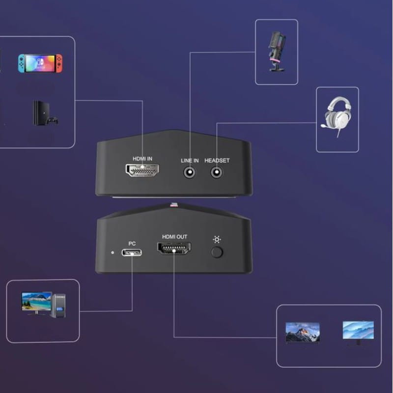 Conexões de Placa de captura FIFINE AmpliGame V3 Preto - Placa de captura de vídeo