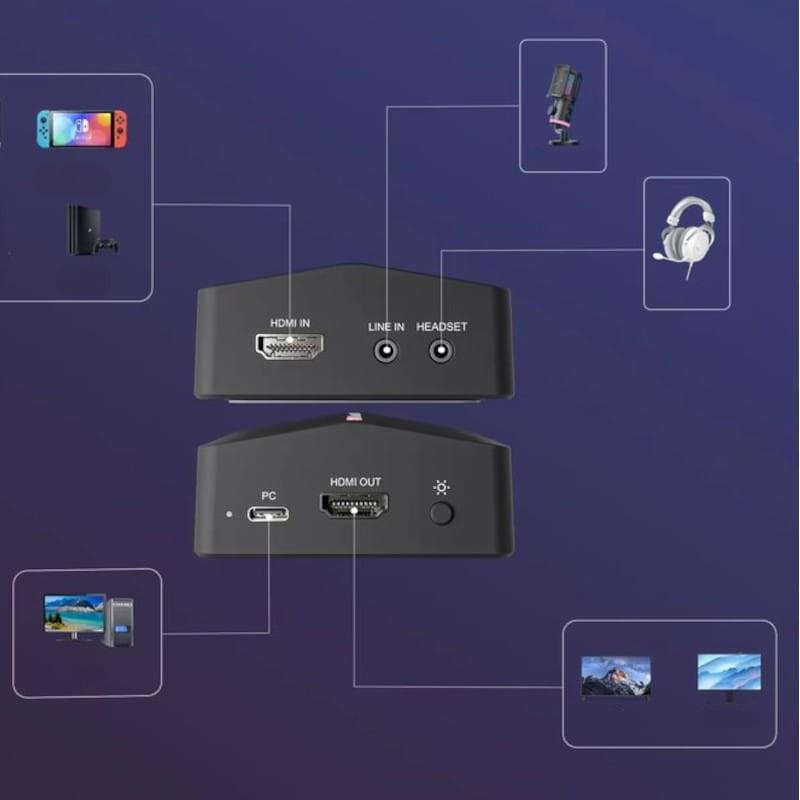 Conexões de Placa de captura FIFINE AmpliGame V3 Preto - Placa de captura de vídeo