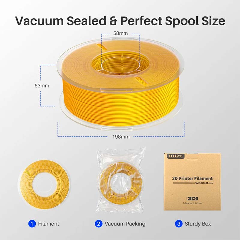 Filamento ELEGOO Silk PLA Verde Menta Sedoso - contenido del embalaje