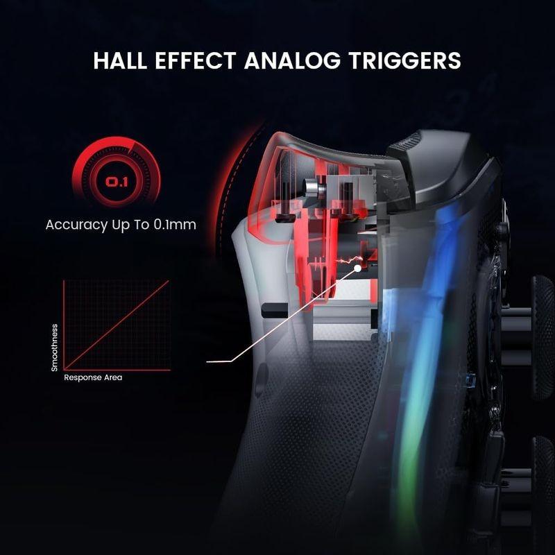 Gatilhos de Gamepad GameSir Kaleid Preto - Gamepad XBOX/PC