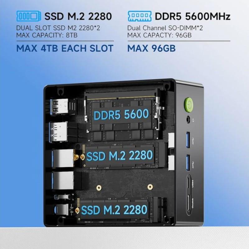 memorias de GMKtec NucBox K8 Plus Ryzen 7 8845HS/32GB/1TB/W11 Negro - Mini PC