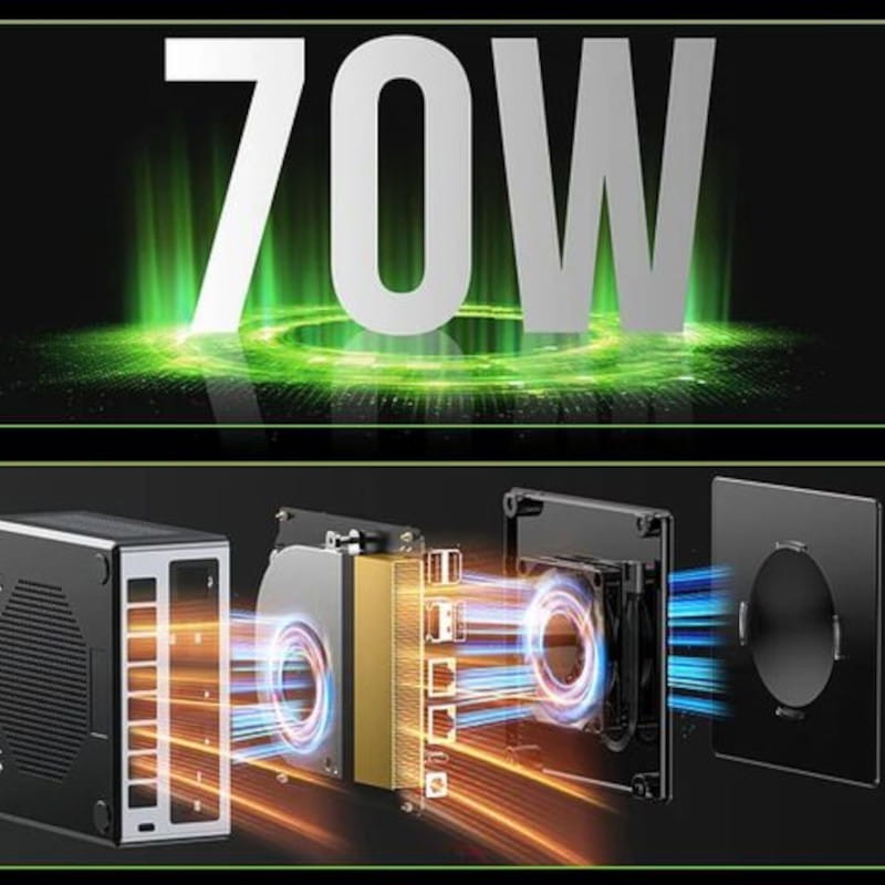 Silencieux de GMKtec NucBox M7 AMD Ryzen 7 Pro 6850H/16 Go DDR5/512 Go SSD/Windows 11 Pro Argent - Mini PC