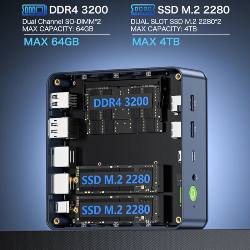 Mémoire de GMKtec NucBox M5 Plus Ryzen 7 5825U/32Go/1To Noir - Mini PC