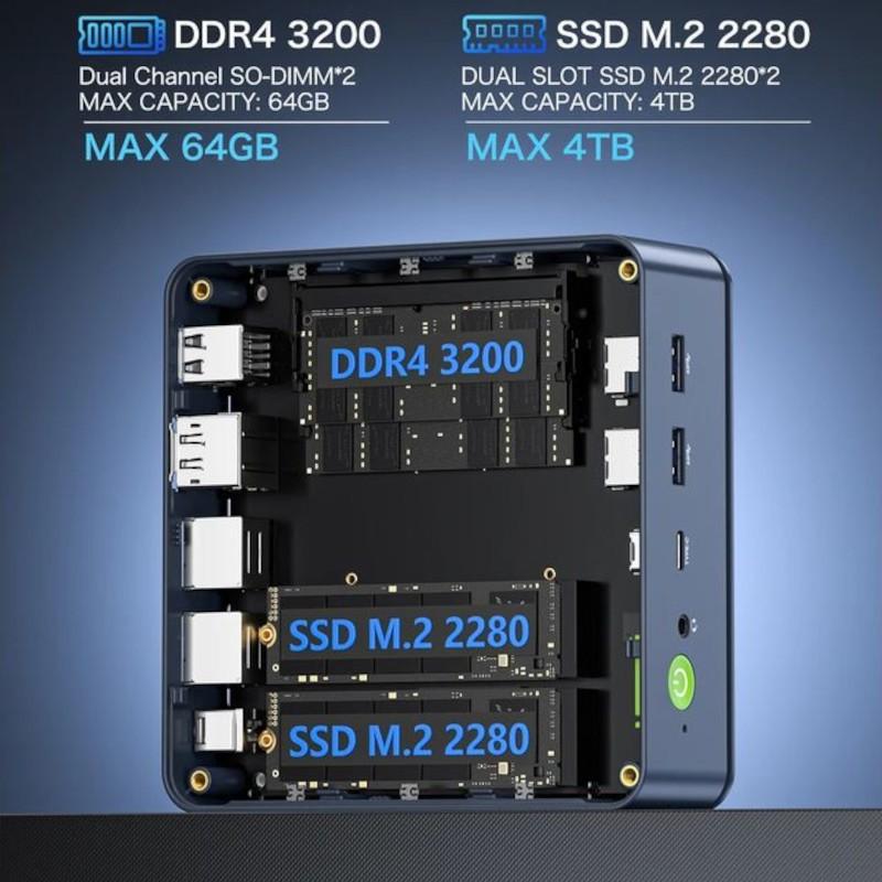 Mémoire de GMKtec NucBox M5 Plus Ryzen 7 5825U/32Go/1To Noir - Mini PC