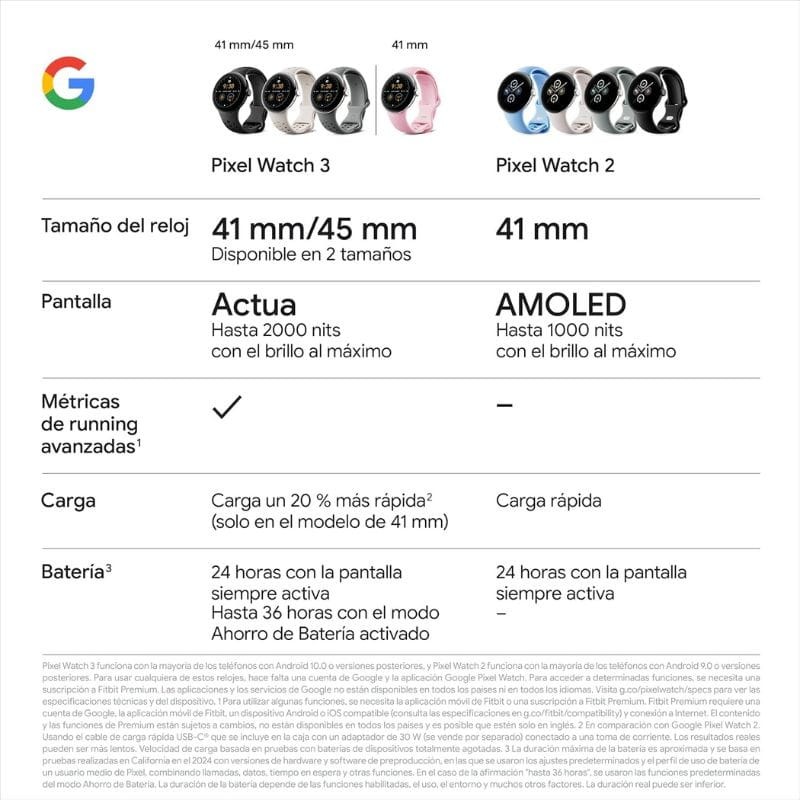 Google Pixel Watch 3 41 mm Wi-Fi Prateado com bracelete de porcelana diferenças com o pixel watch 2