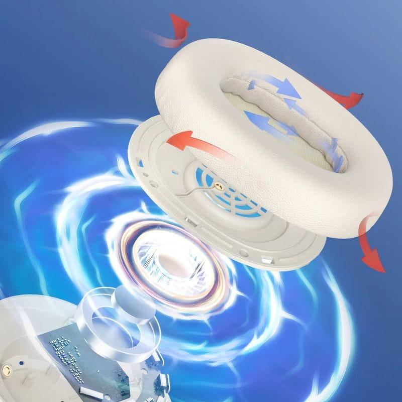 Drivers de Haylou S35 ANC Blanco - Auriculares Bluetooth