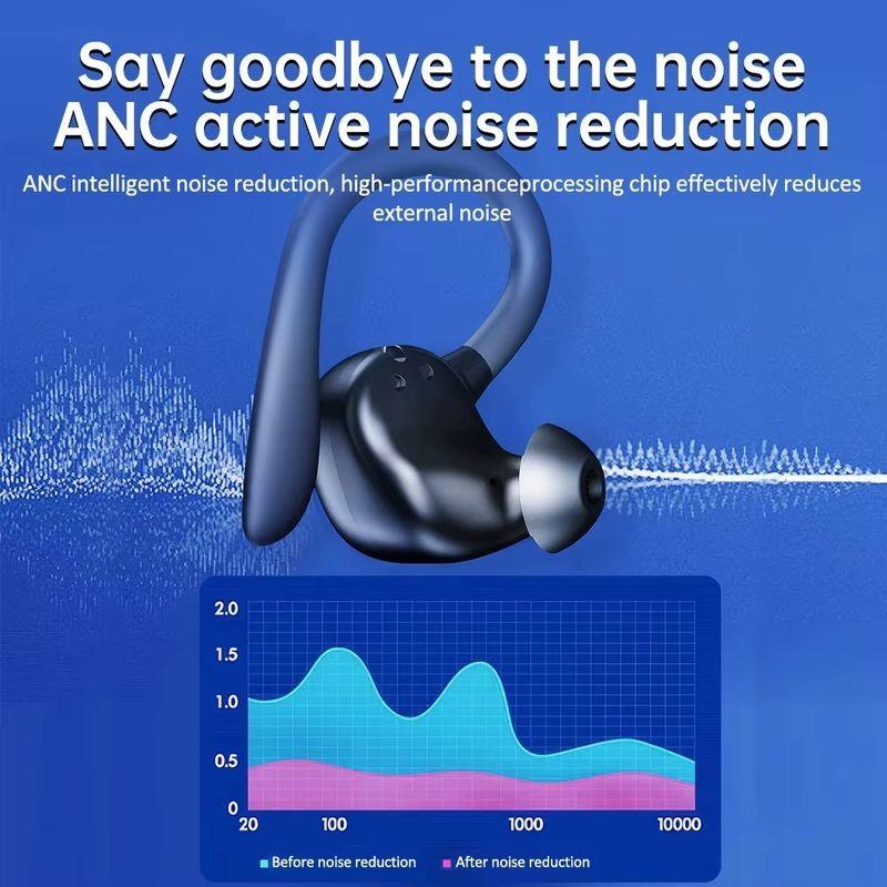 ANC de HBQ YYK-635 Sport Noir - Casque Bluetooth