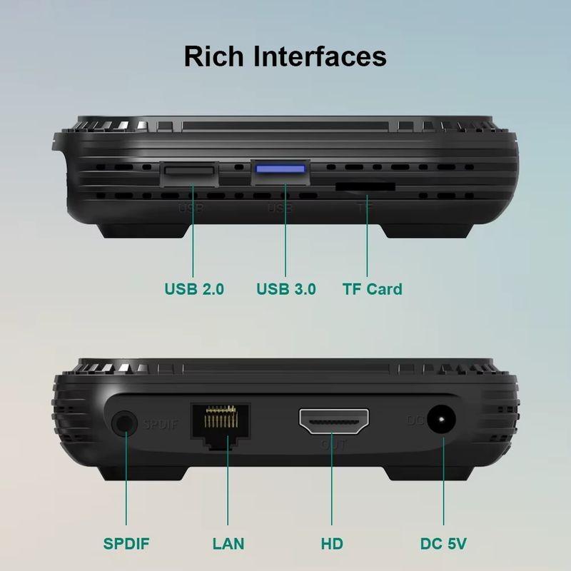 Interface de HK1 RBOX H8X Allwinner H728 4Go/32Go Android 14 - Android TV