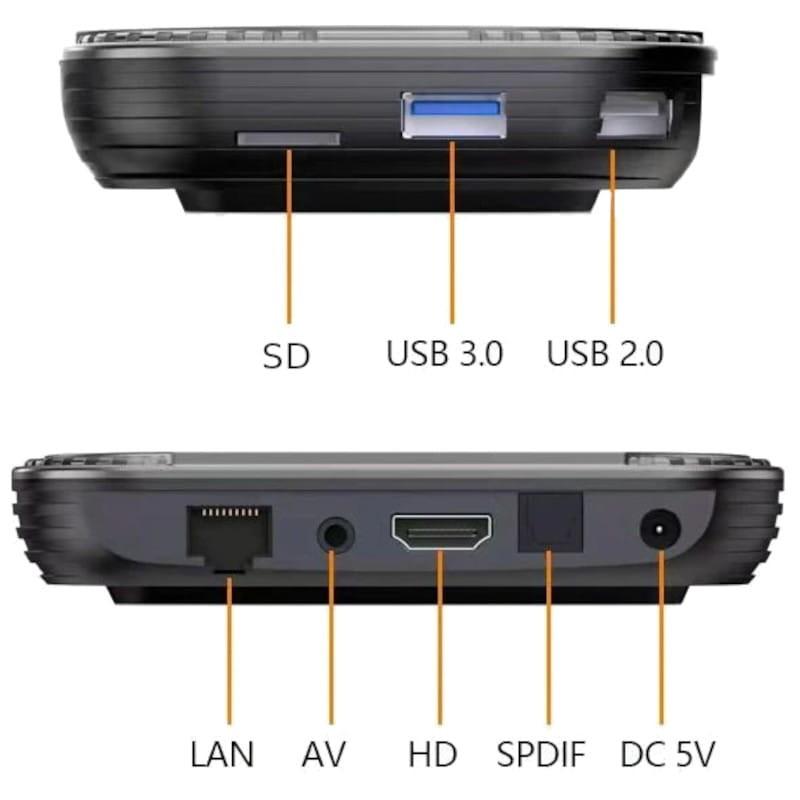 Interfaz de HK1 RBox X4S S905X4 4GB/64GB Dual Wifi Android 11 - Android TV