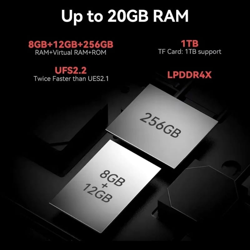 iiiF150 B3 8GB/256GB Gris - Teléfono Móvil Rugged - capacidad de memoria