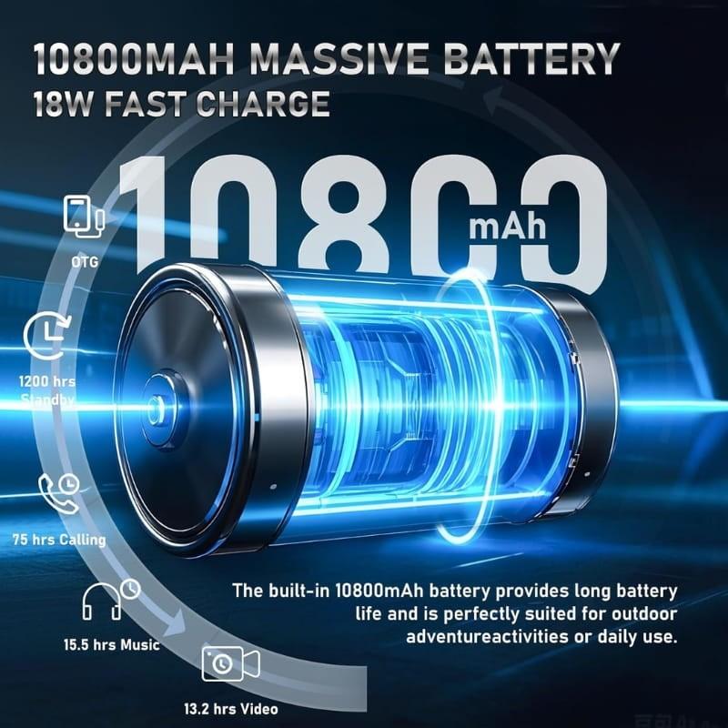 iiiF150 B3C 4GB/256GB Gris Granito Rugged - capacidad de la batería