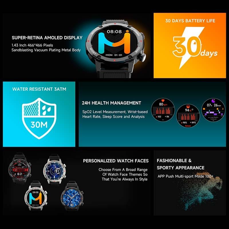 Imiki D2 Negro - características principales