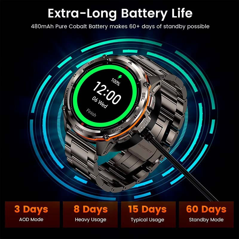 Kospet Tank T3 Ultra Prateado Edição Especial - bateria de 480 mAh