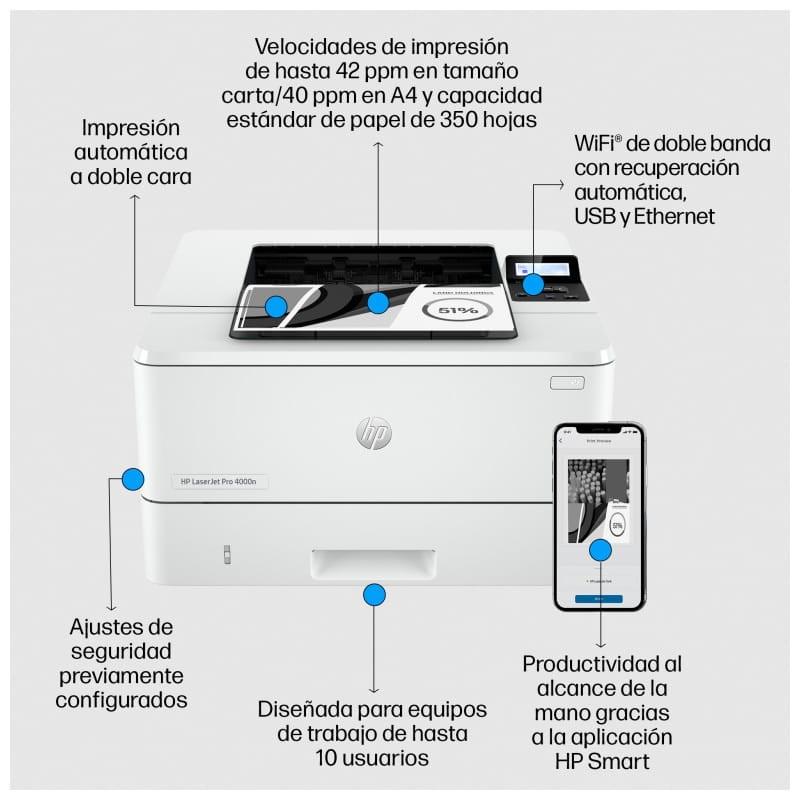 HP LaserJet Pro 4002dn Laser Noir et Blanc - Spécifications de l'imprimante laser