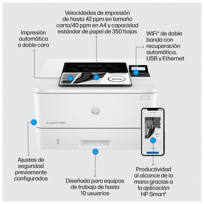 HP LaserJet Pro 4002dw Láser Blanco y Negro WiFi Blanco – Impresora Láser vista especificaciones