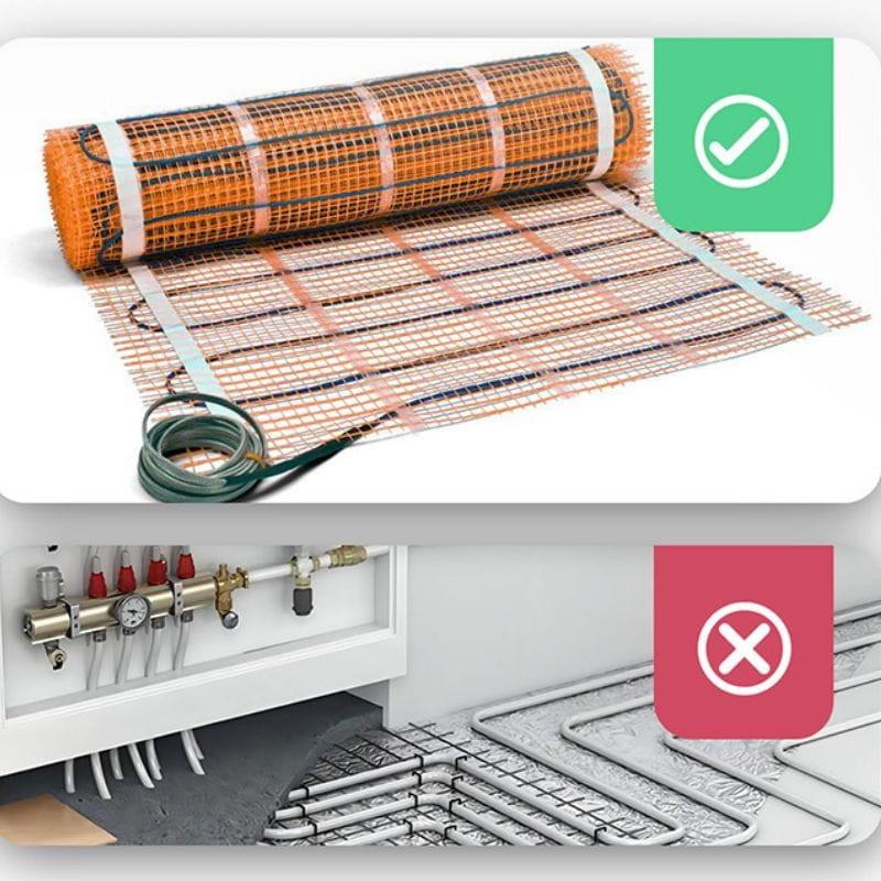 Meross MTS200HK HomeKit WiFi Branco - Termóstato inteligente apenas para aquecimento de piso sem água