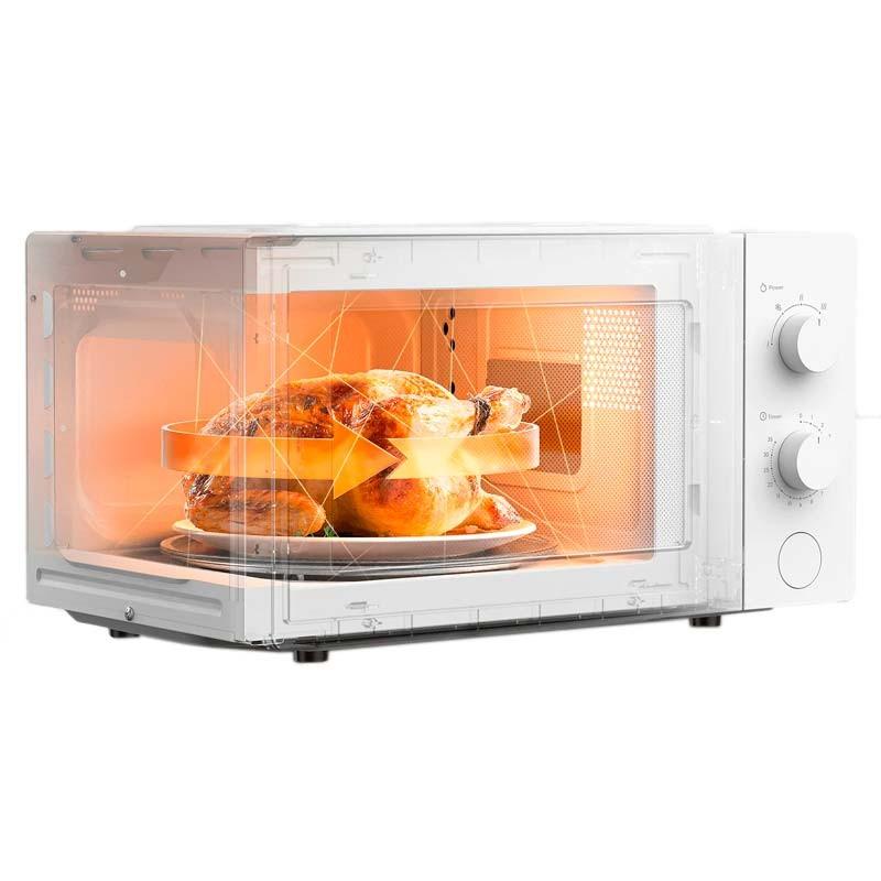 circulación de aire del Horno Microondas Xiaomi Microwave Oven Blanco 20L