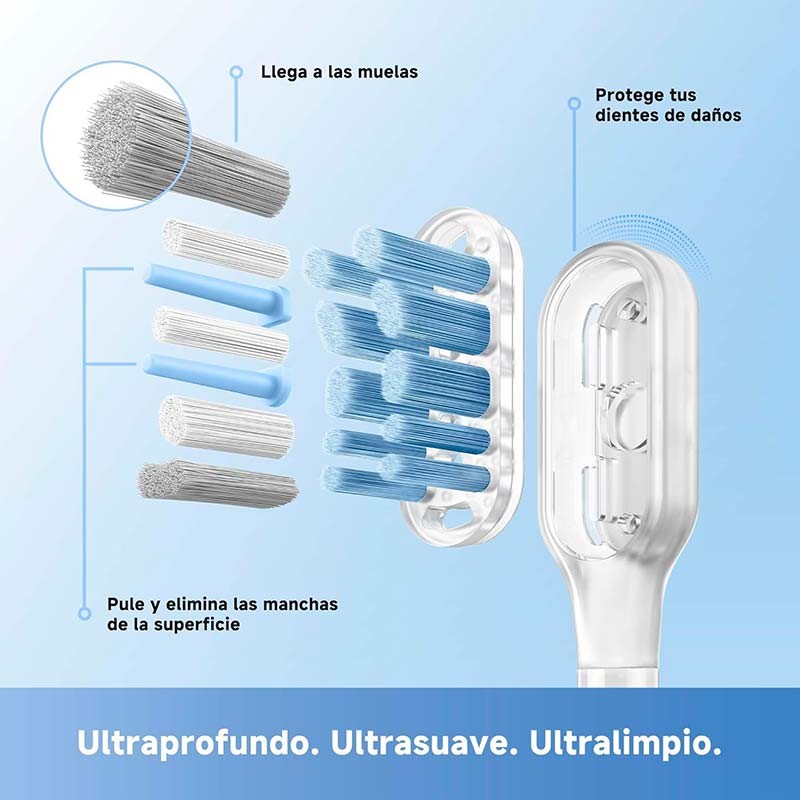 Mova Fresh Pro 3DClean Prateado - cabeça 3 em 1