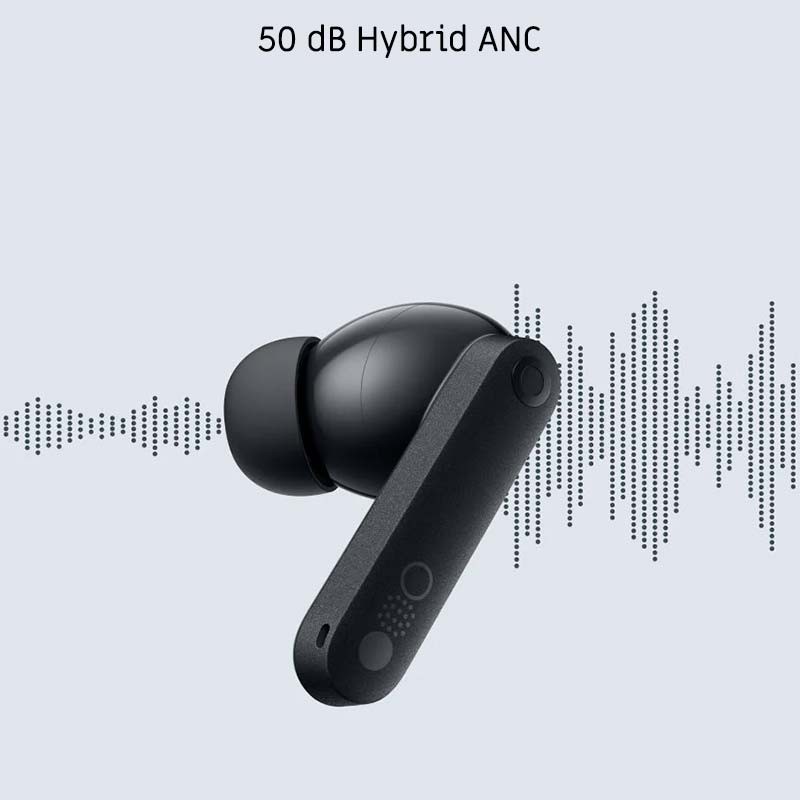 tecnología ANC de los Auriculares Inalámbricos Nothing CMF Buds Pro 2 Gris Oscuro