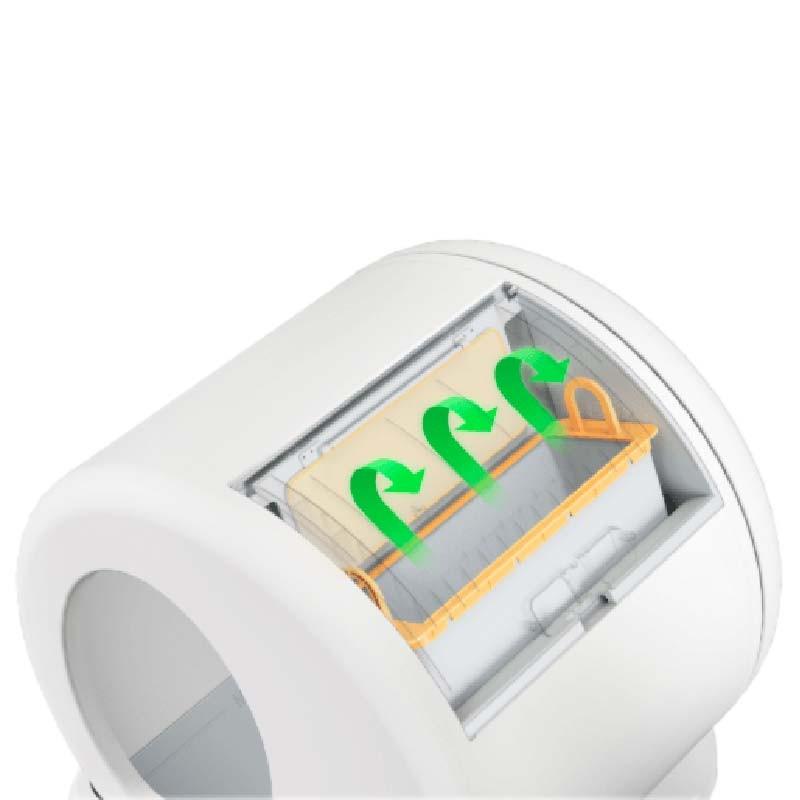 UBPet UCAT C10 - sistema giratorio